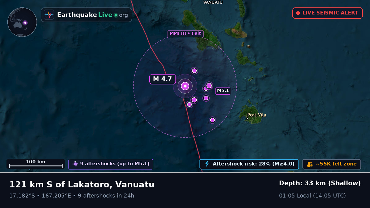 Off the coast of Port Vila, Vanuatu