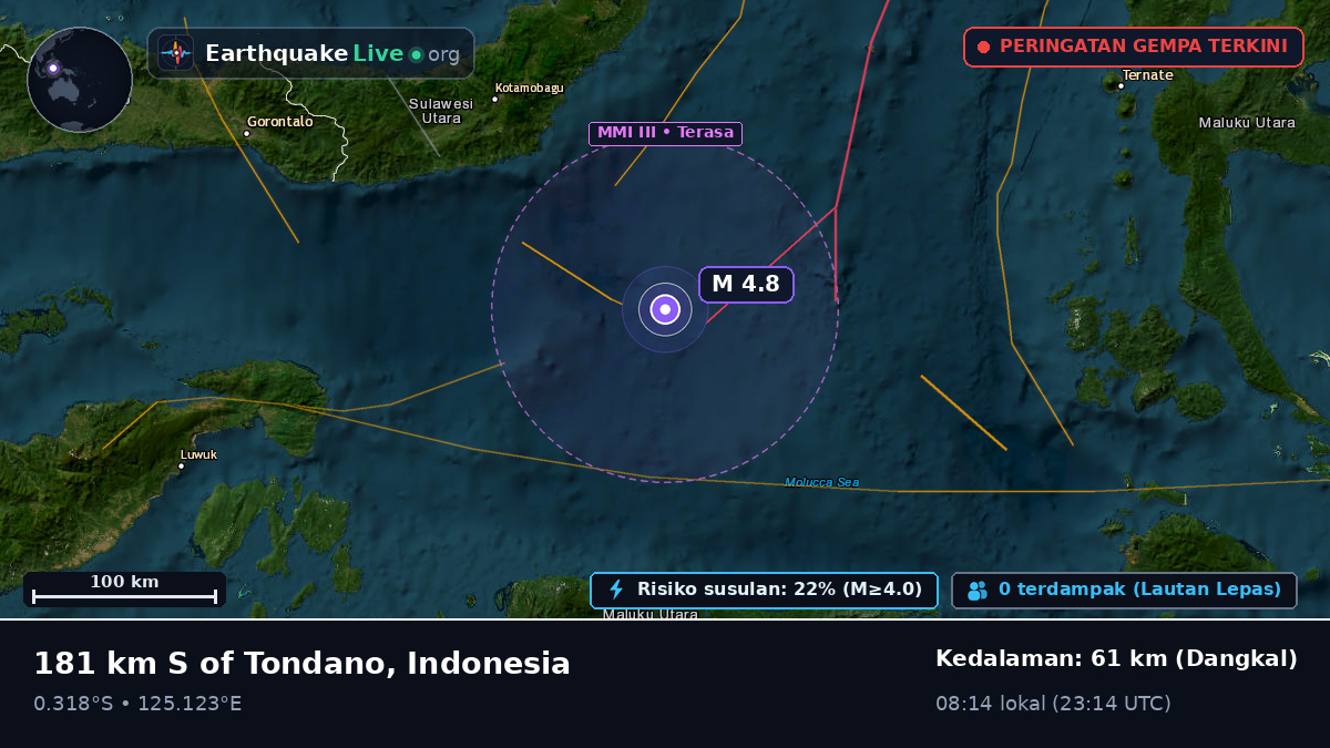 Laut Maluku (Indonesia)