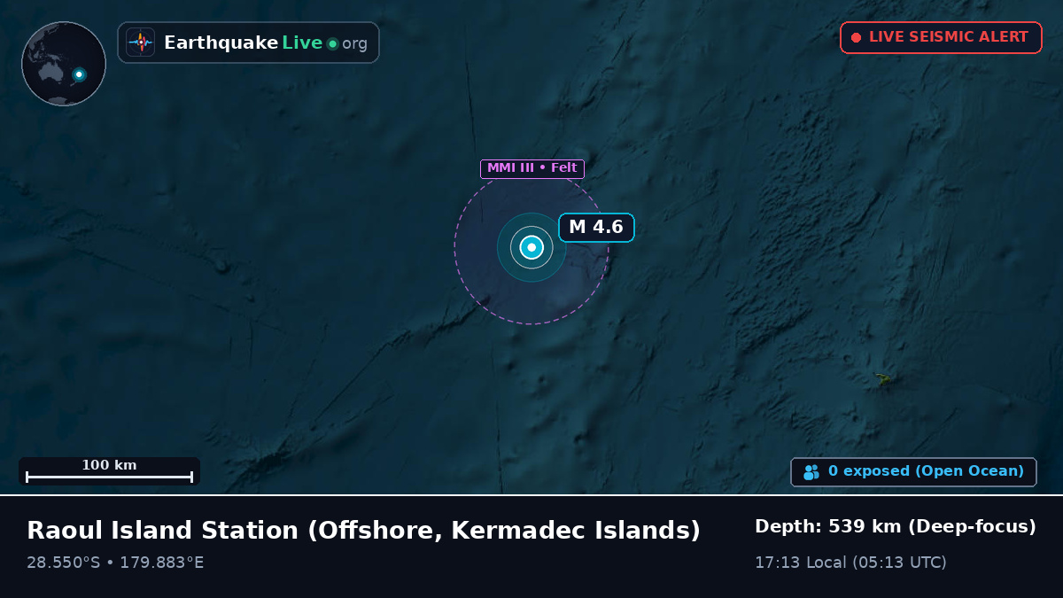 Off the coast of Raoul Island Station, Kermadec Islands