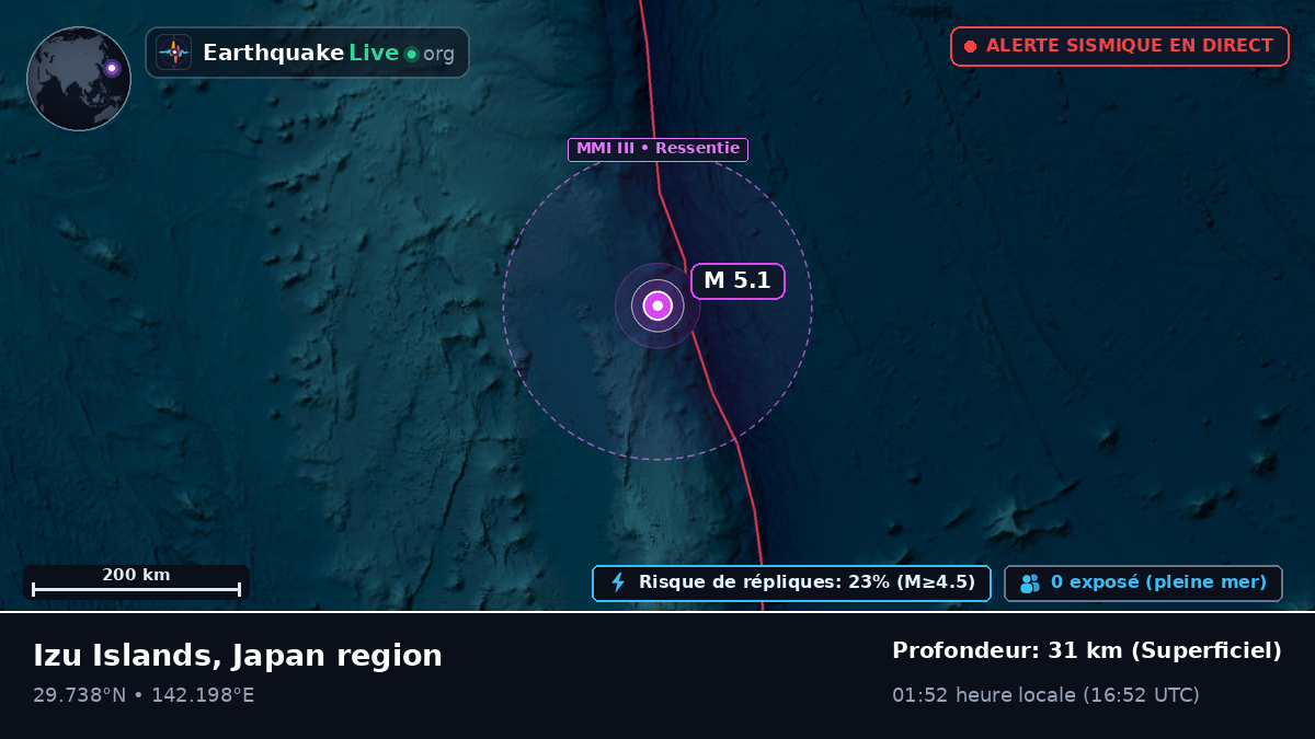 Océan Pacifique Nord (Japon)