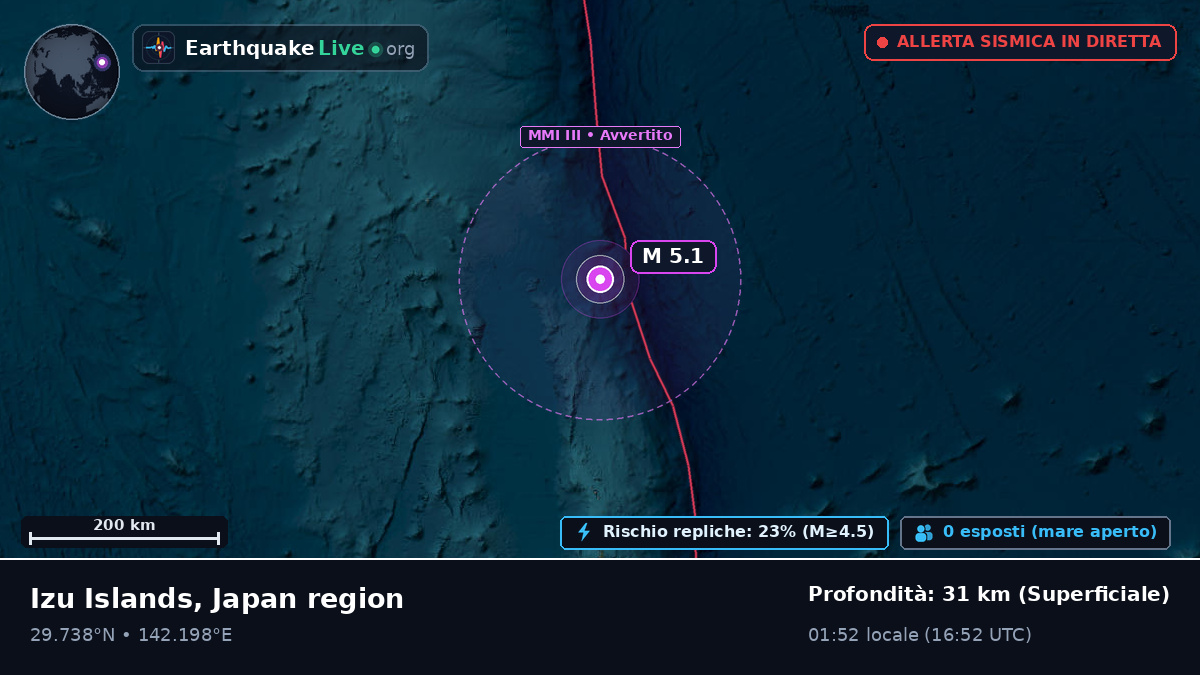 Oceano Pacifico settentrionale (Giappone)
