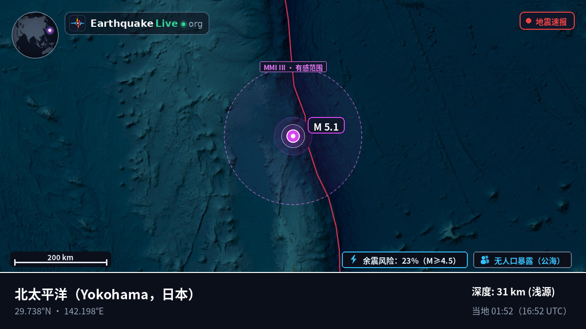 北太平洋 (日本)