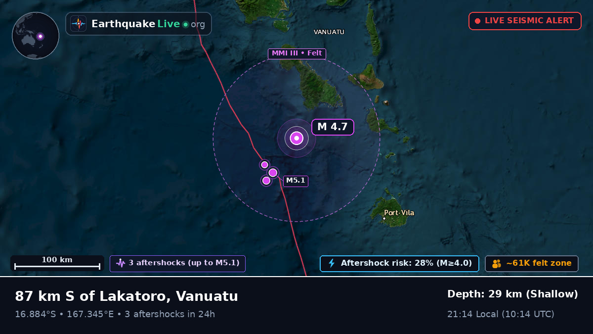 Off the coast of Port Vila, Vanuatu