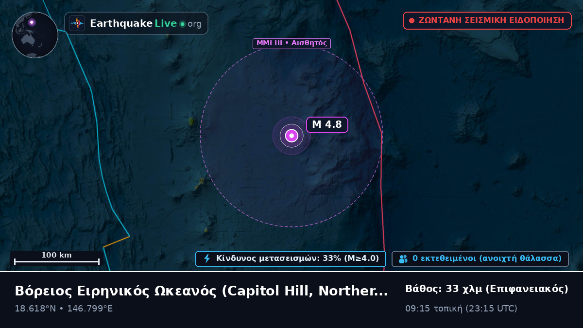 Βόρειος Ειρηνικός Ωκεανός (Northern Mariana Islands)