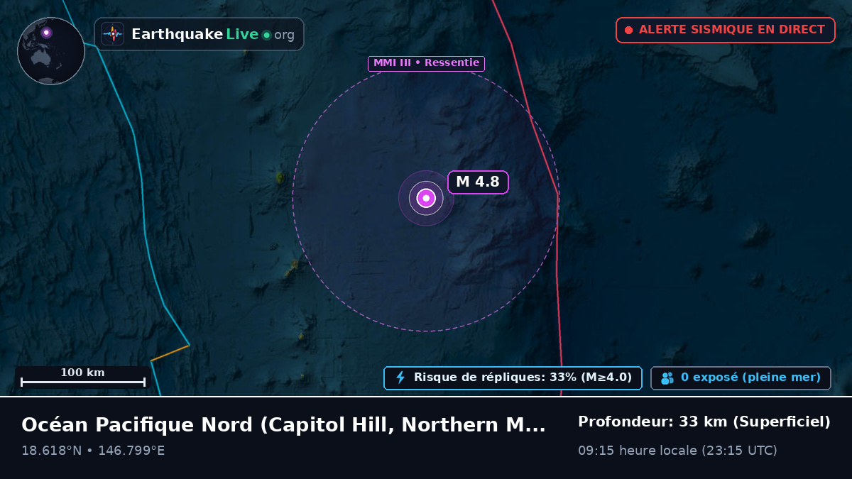Océan Pacifique Nord (Northern Mariana Islands)