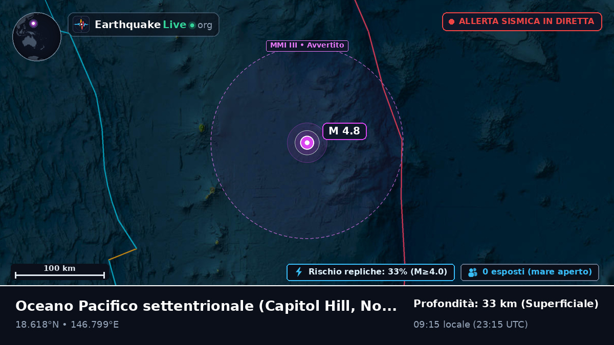 Oceano Pacifico settentrionale (Northern Mariana Islands)
