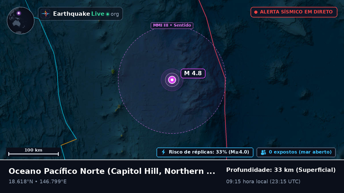 Oceano Pacífico Norte (Northern Mariana Islands)