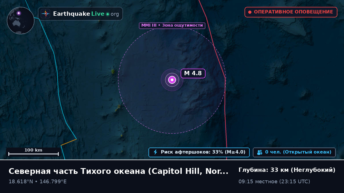 Северная часть Тихого океана (Northern Mariana Islands)