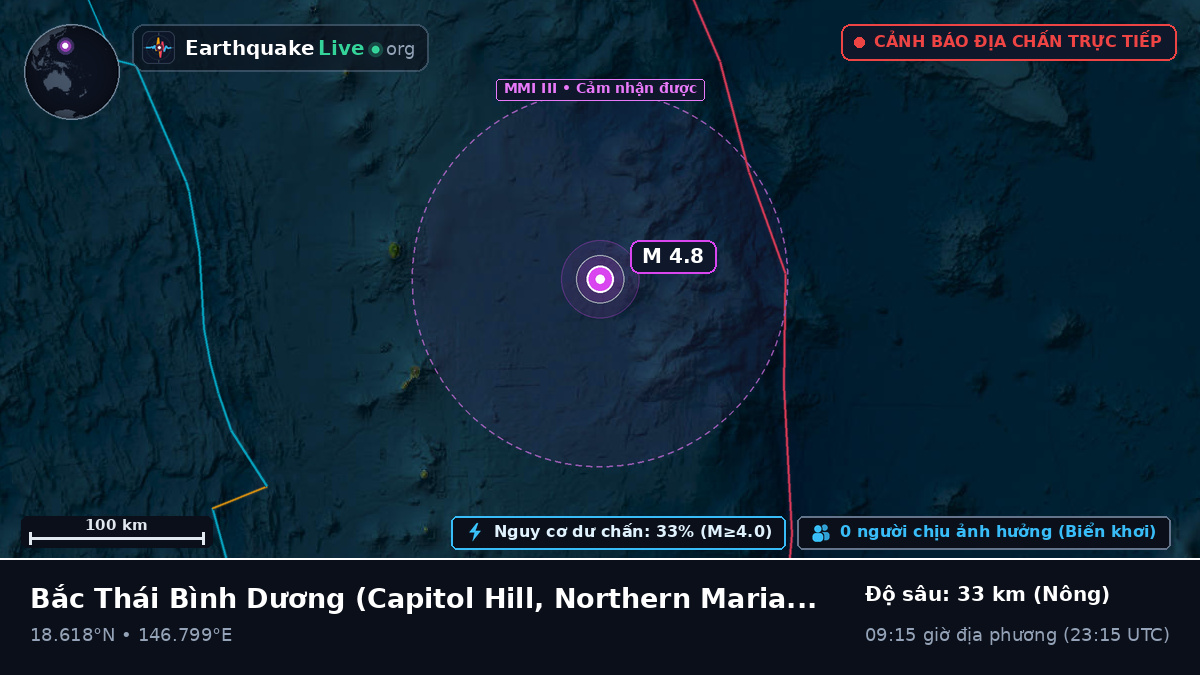 Bắc Thái Bình Dương (Northern Mariana Islands)