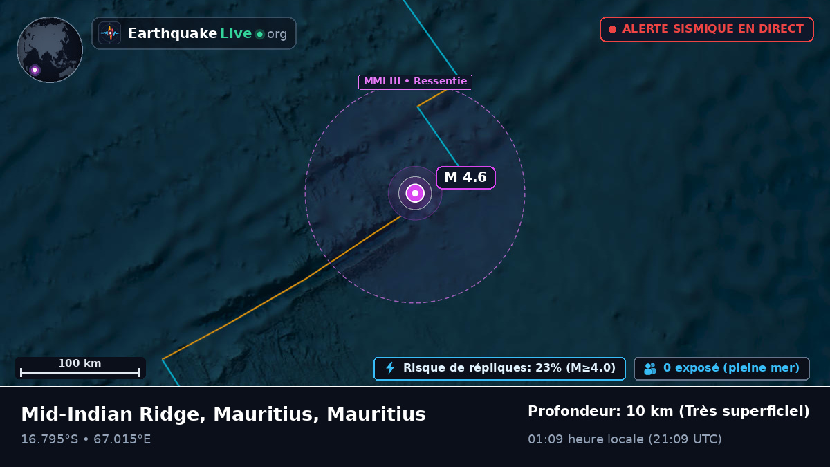 Océan Indien (Mauritius)