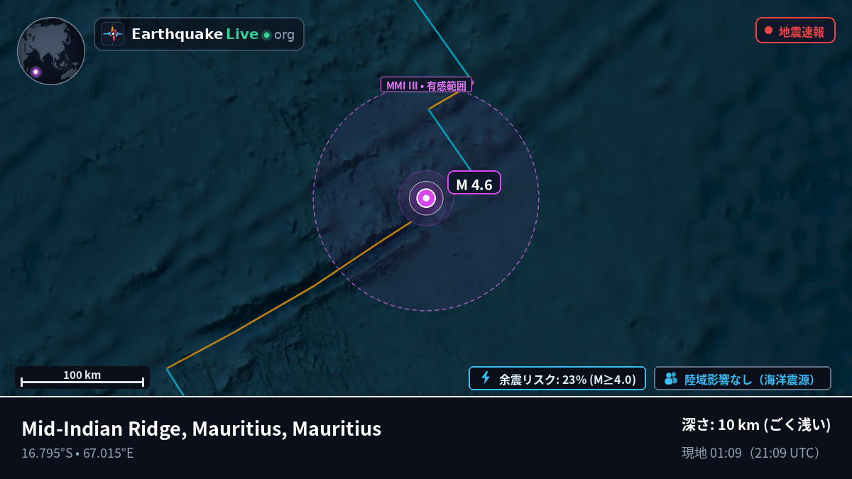 インド洋 (Mauritius)