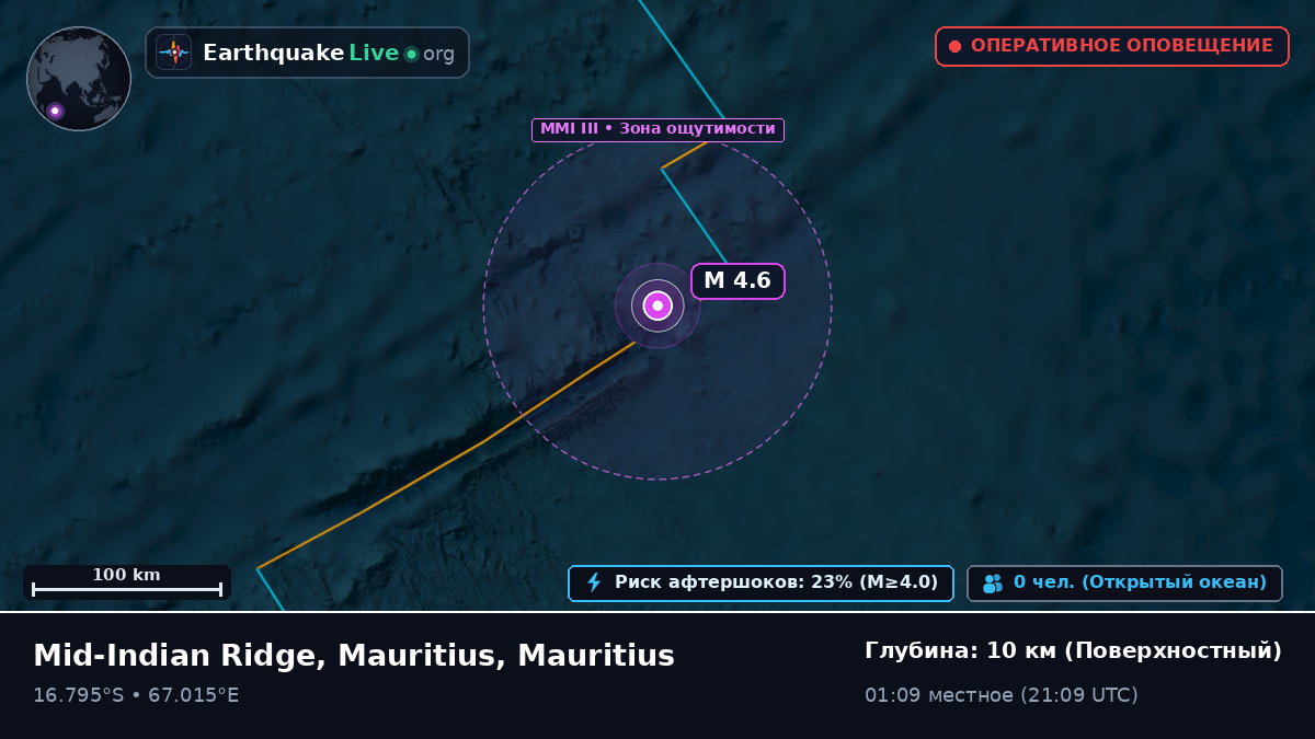 Индийский океан (Mauritius)