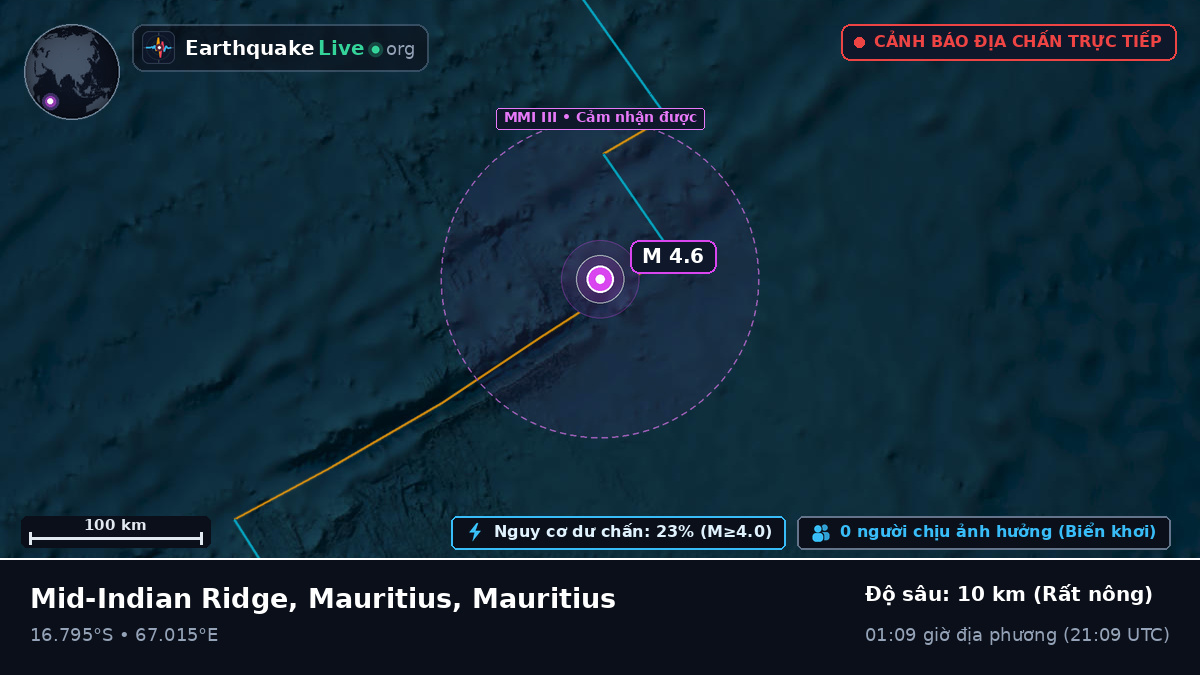 Ấn Độ Dương (Mauritius)