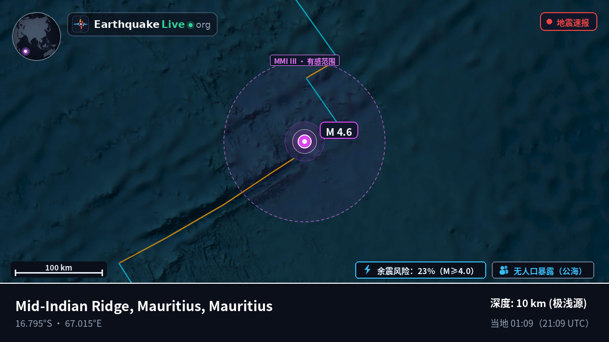 印度洋 (Mauritius)
