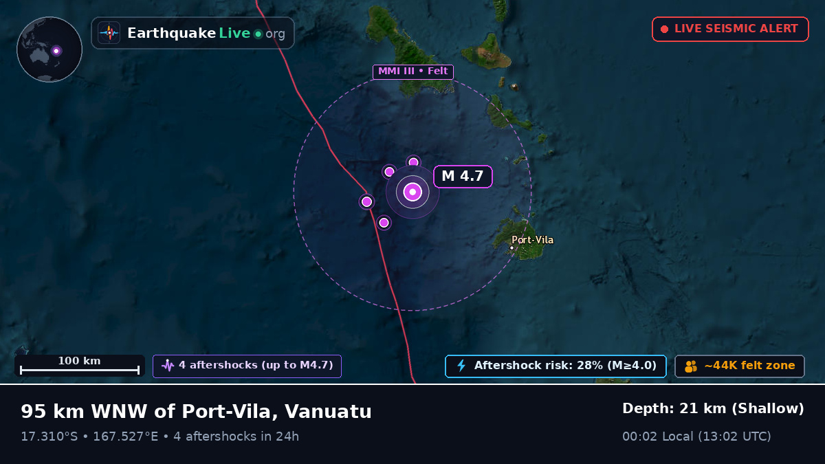 Off the coast of Port Vila, Vanuatu
