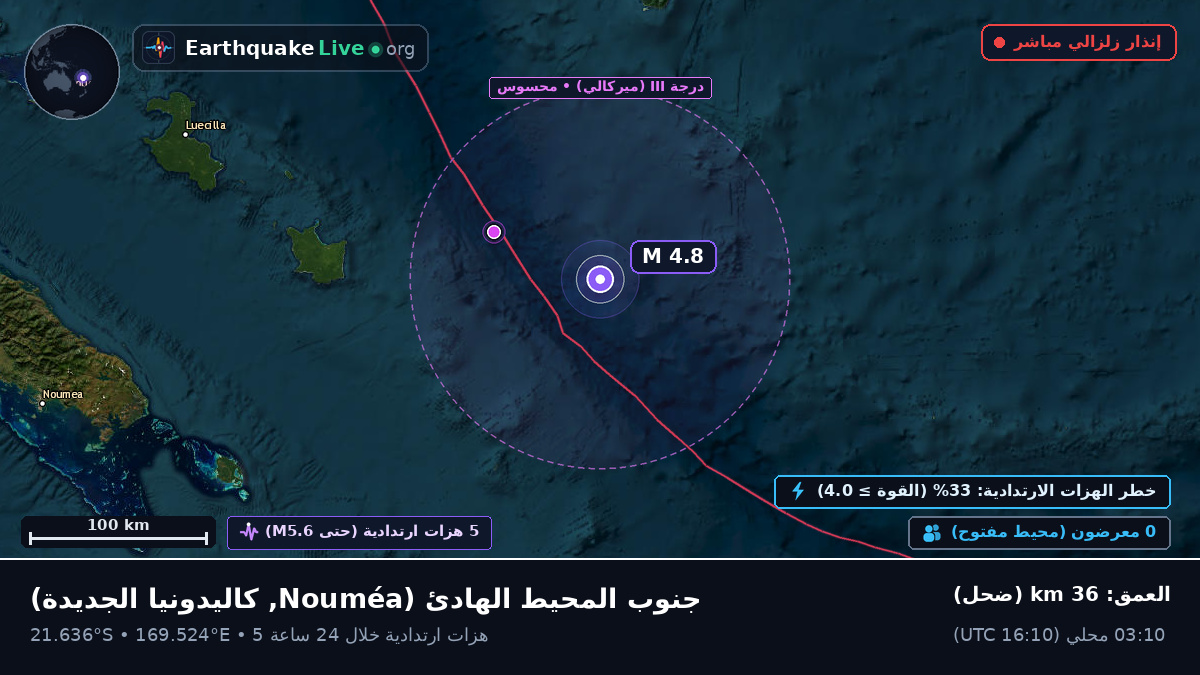 جنوب المحيط الهادئ (كاليدونيا الجديدة)