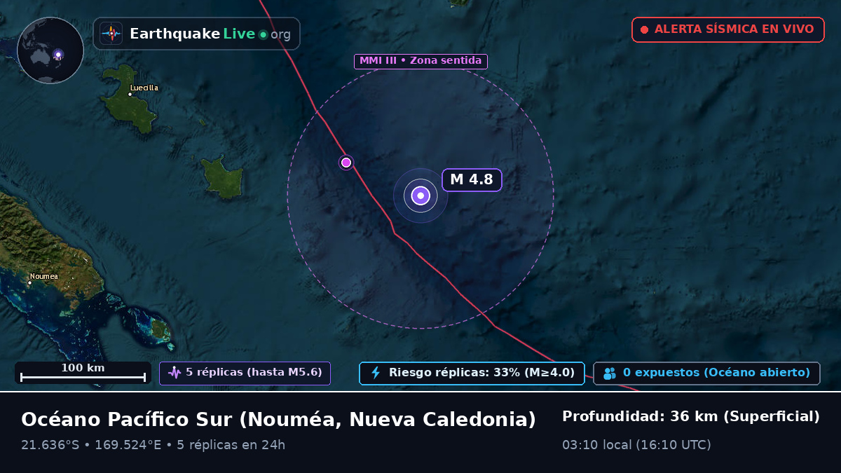 Océano Pacífico Sur (Nueva Caledonia)
