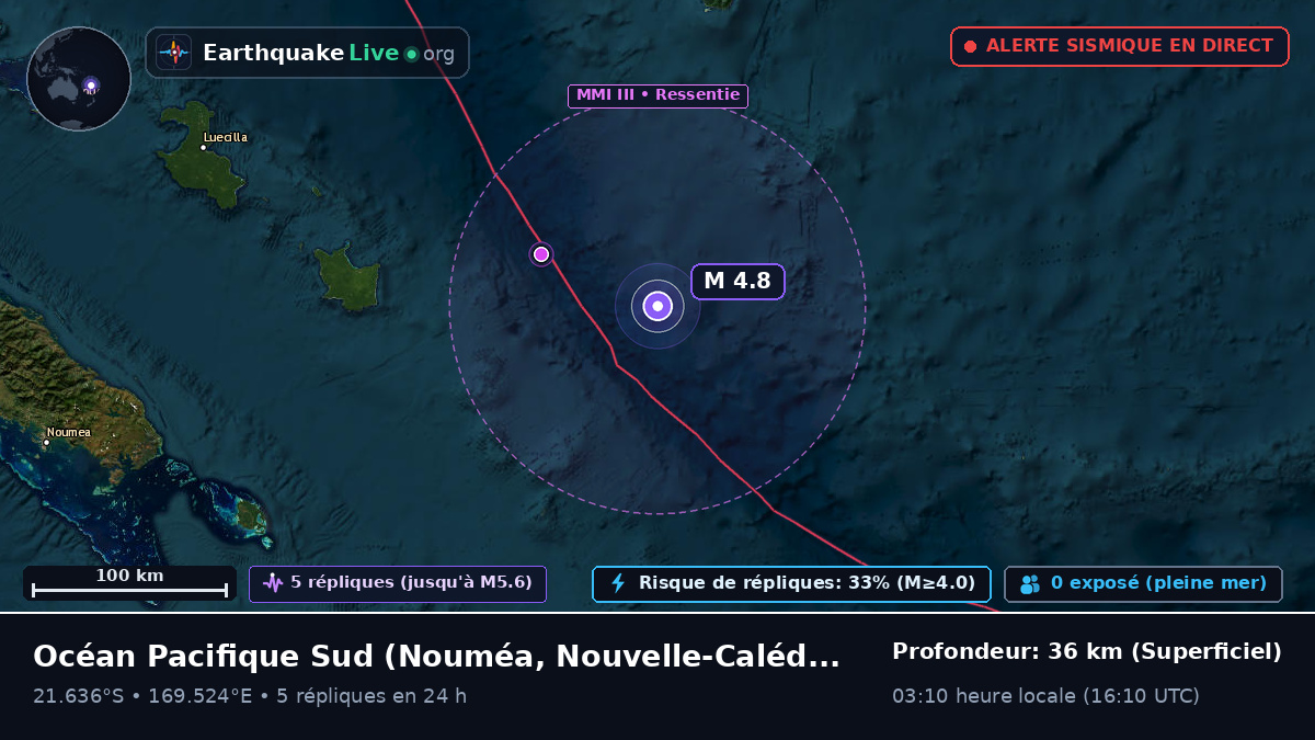 Océan Pacifique Sud (Nouvelle-Calédonie)