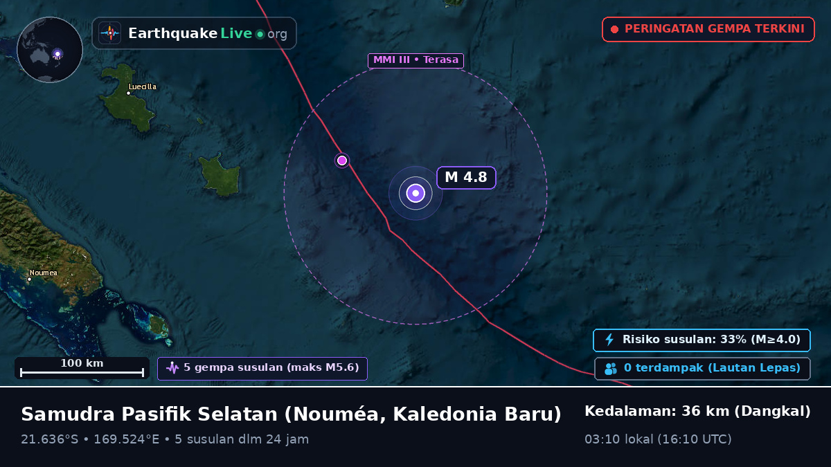 Samudra Pasifik Selatan (Kaledonia Baru)