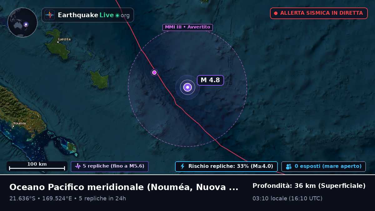 Oceano Pacifico meridionale (Nuova Caledonia)