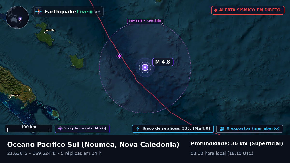 Oceano Pacífico Sul (Nova Caledónia)