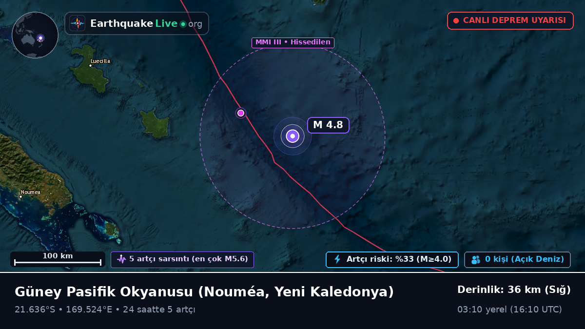 Güney Pasifik Okyanusu (Yeni Kaledonya)