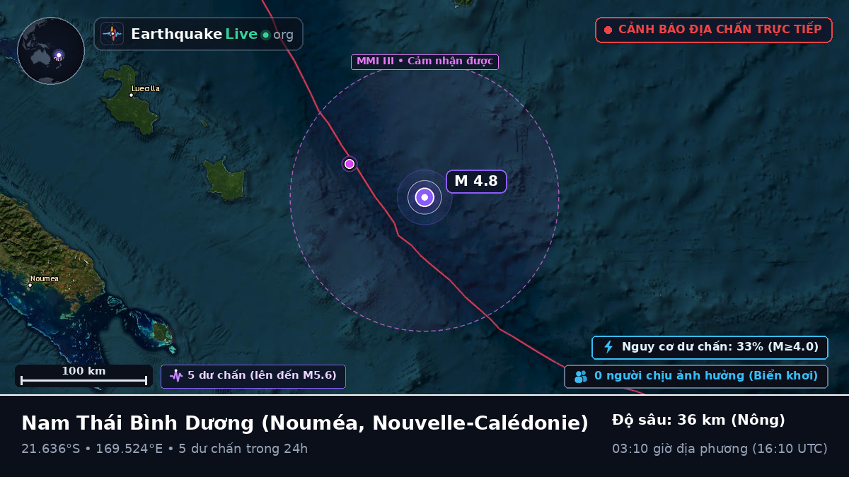 Nam Thái Bình Dương (Nouvelle-Calédonie)