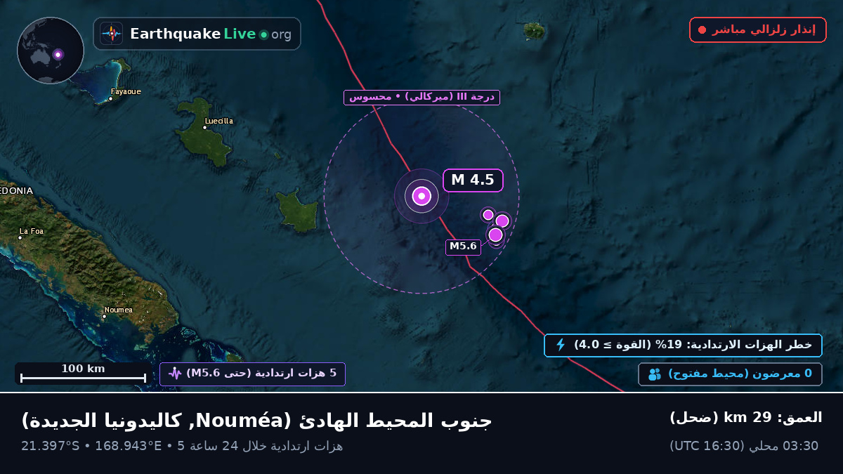 جنوب المحيط الهادئ (كاليدونيا الجديدة)