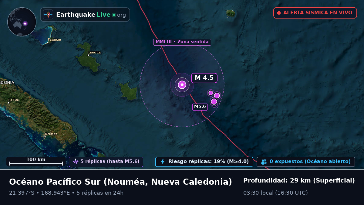 Océano Pacífico Sur (Nueva Caledonia)