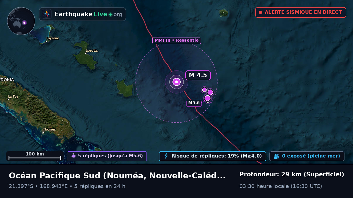 Océan Pacifique Sud (Nouvelle-Calédonie)