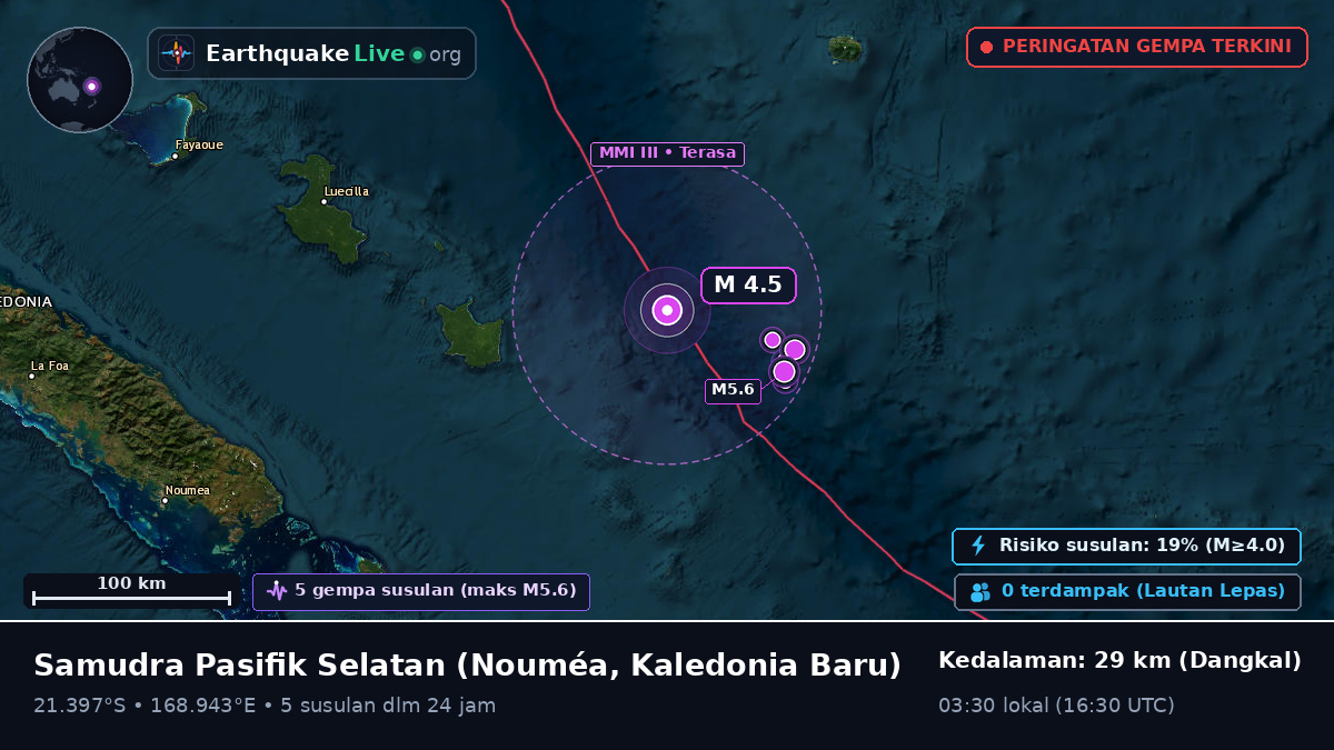 Samudra Pasifik Selatan (Kaledonia Baru)