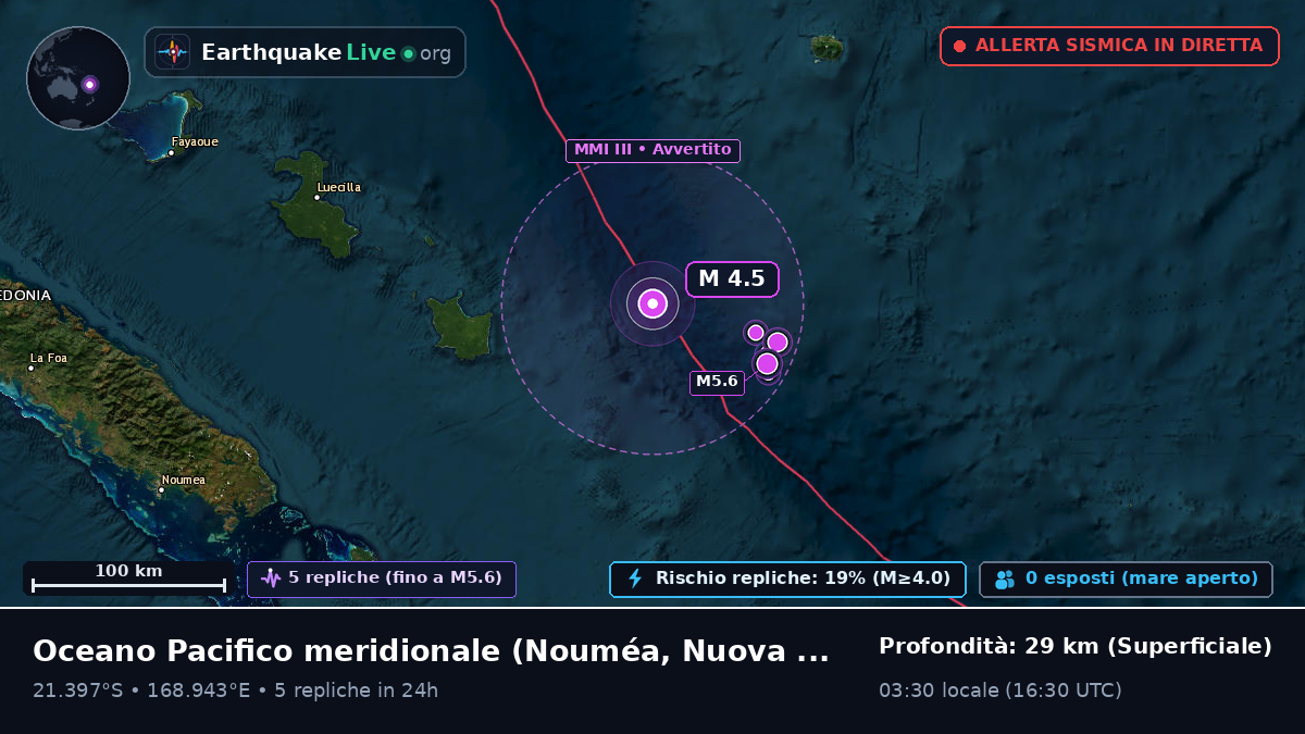 Oceano Pacifico meridionale (Nuova Caledonia)