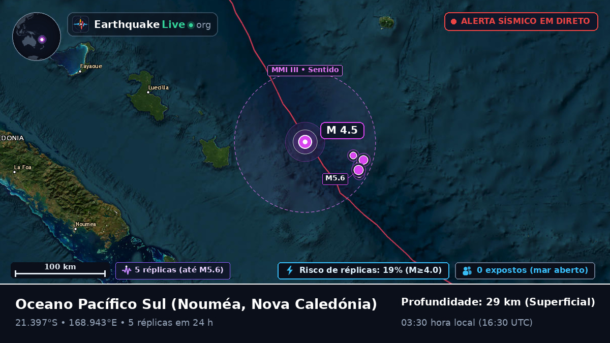 Oceano Pacífico Sul (Nova Caledónia)
