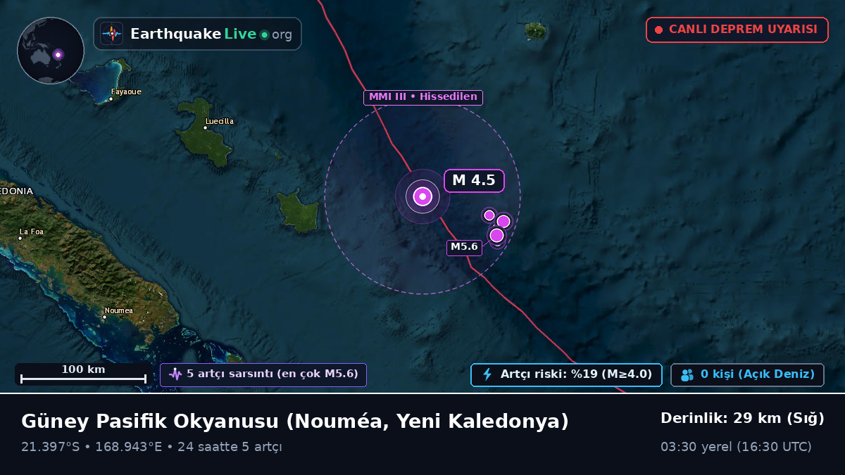 Güney Pasifik Okyanusu (Yeni Kaledonya)
