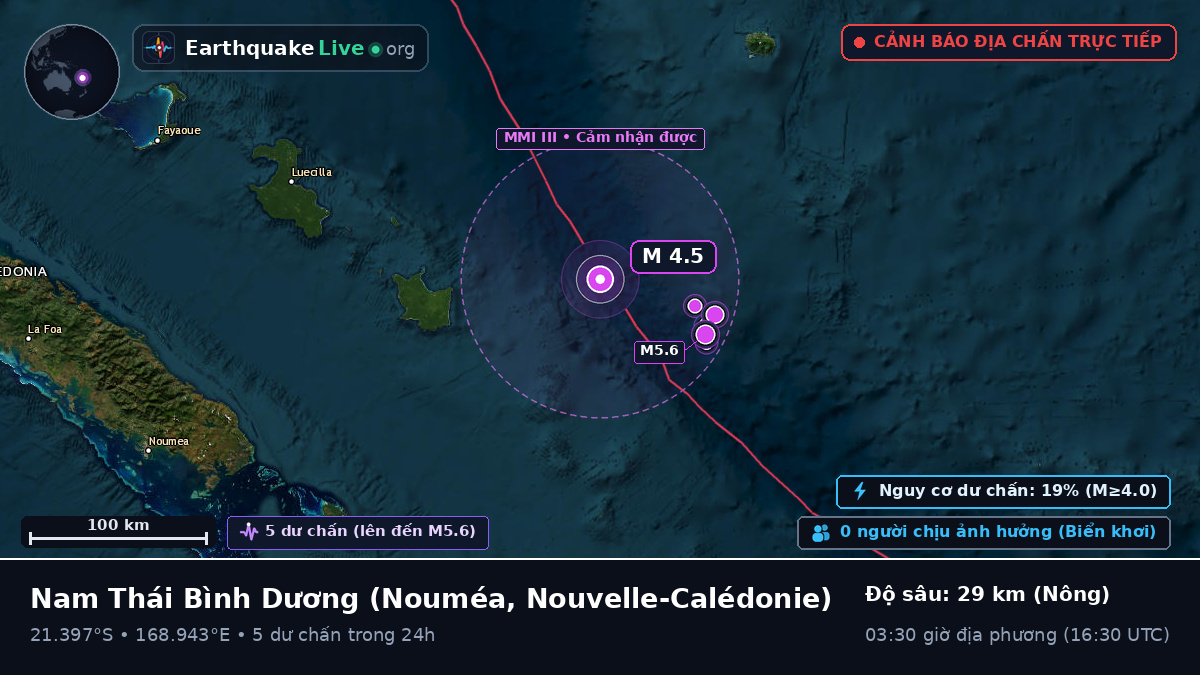 Nam Thái Bình Dương (Nouvelle-Calédonie)