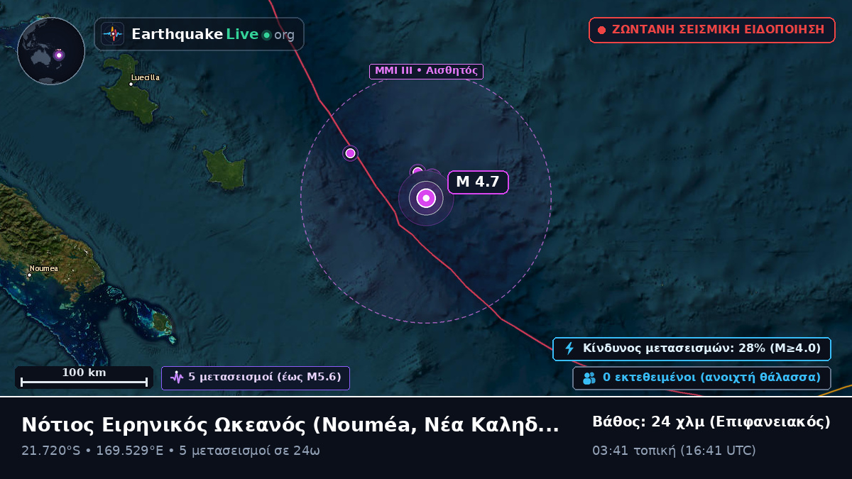 Νότιος Ειρηνικός Ωκεανός (Νέα Καληδονία)