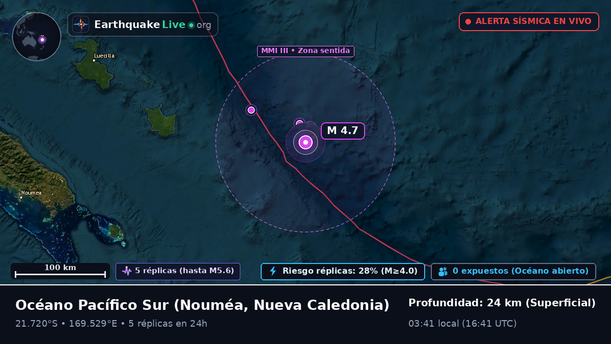 Océano Pacífico Sur (Nueva Caledonia)