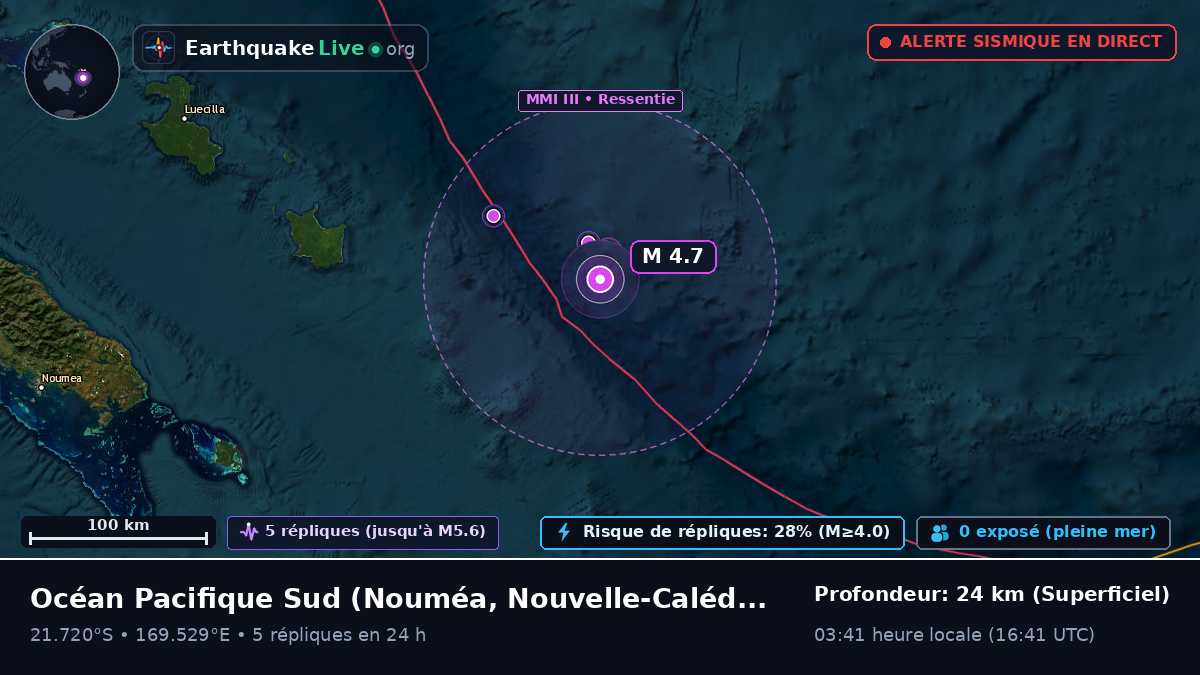 Océan Pacifique Sud (Nouvelle-Calédonie)