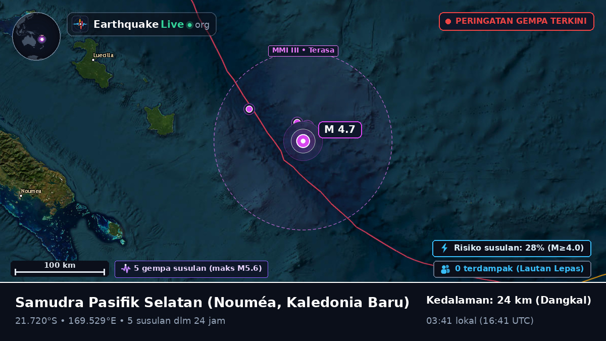 Samudra Pasifik Selatan (Kaledonia Baru)