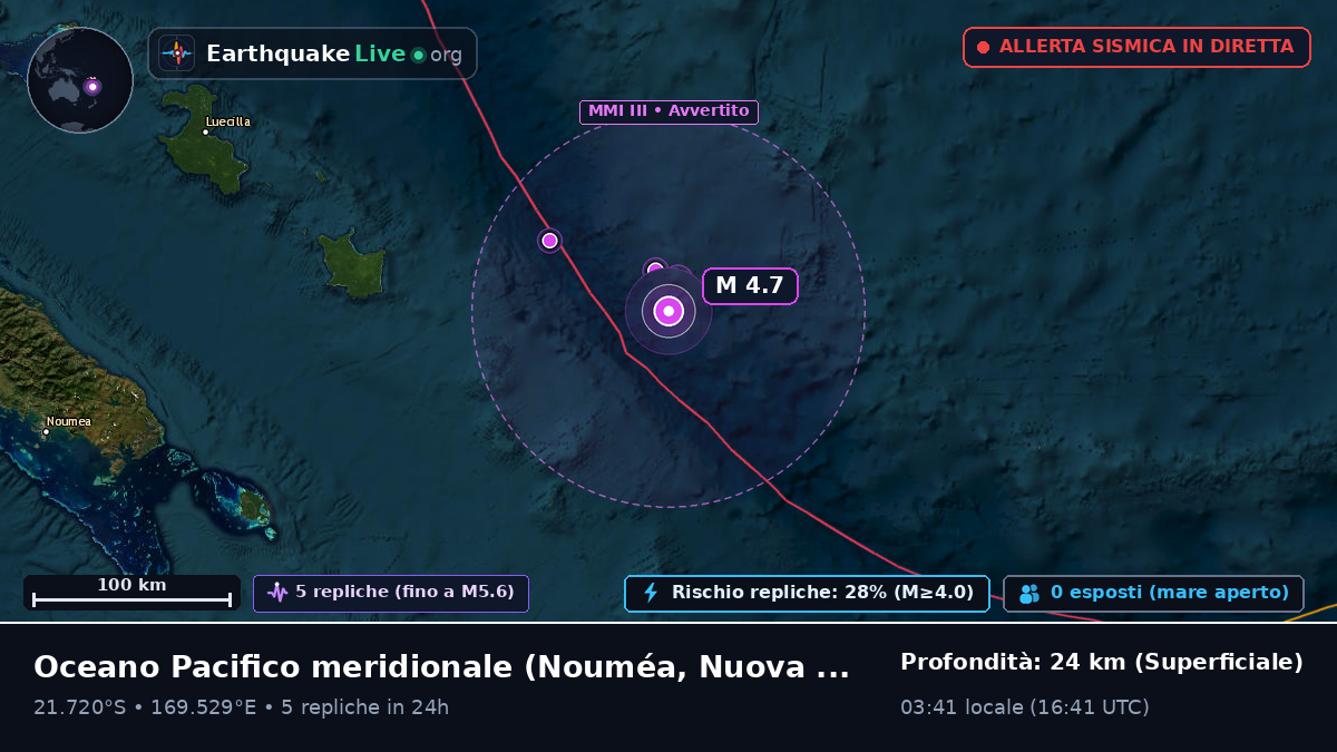 Oceano Pacifico meridionale (Nuova Caledonia)