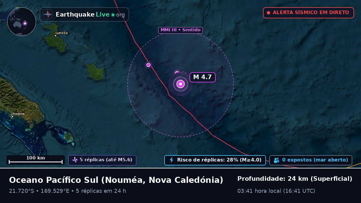 Oceano Pacífico Sul (Nova Caledónia)
