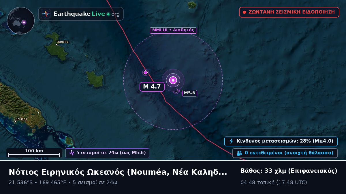 Νότιος Ειρηνικός Ωκεανός (Νέα Καληδονία)