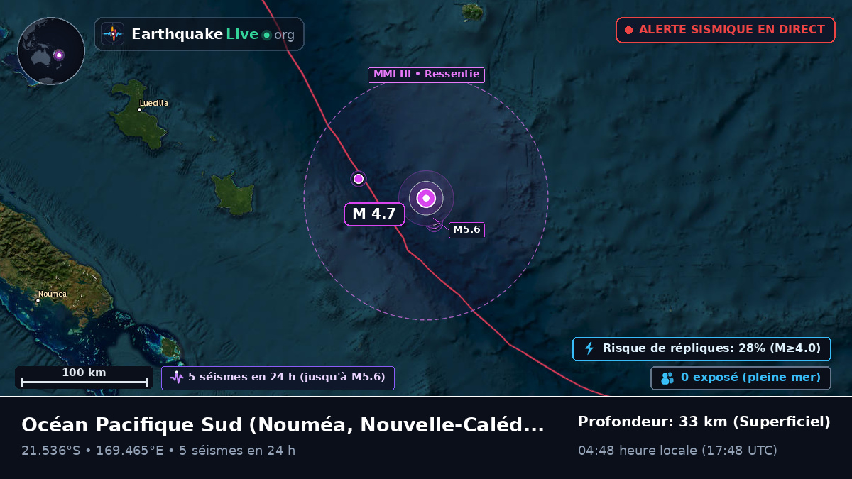 Océan Pacifique Sud (Nouvelle-Calédonie)