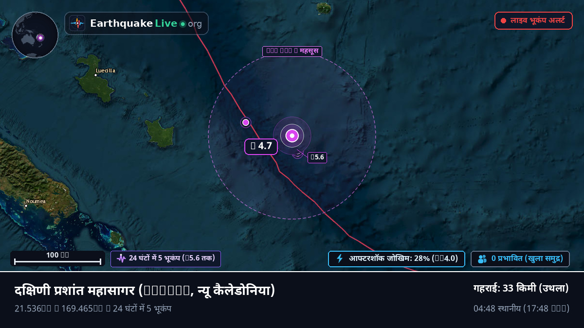 दक्षिणी प्रशांत महासागर (न्यू कैलेडोनिया)