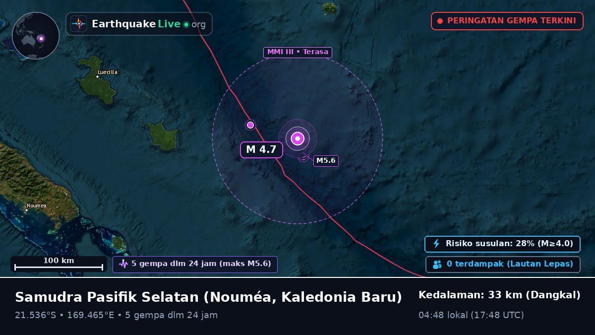 Samudra Pasifik Selatan (Kaledonia Baru)