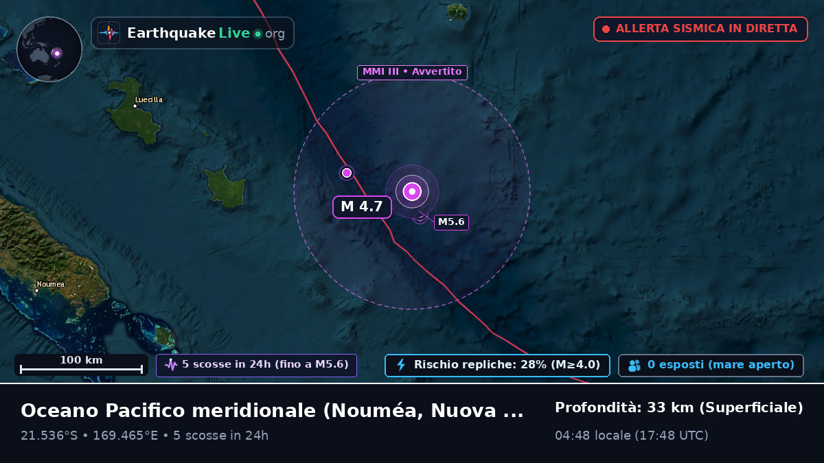 Oceano Pacifico meridionale (Nuova Caledonia)