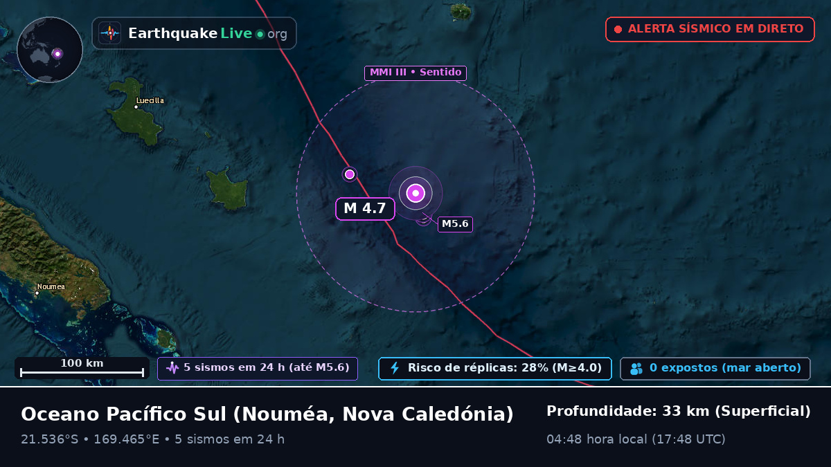 Oceano Pacífico Sul (Nova Caledónia)