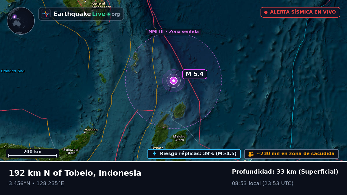 Océano Pacífico Norte (Indonesia)