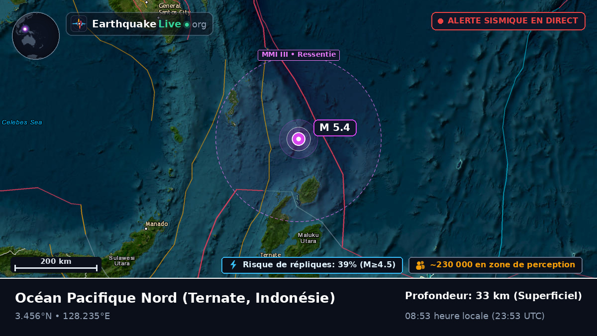 Océan Pacifique Nord (Indonésie)