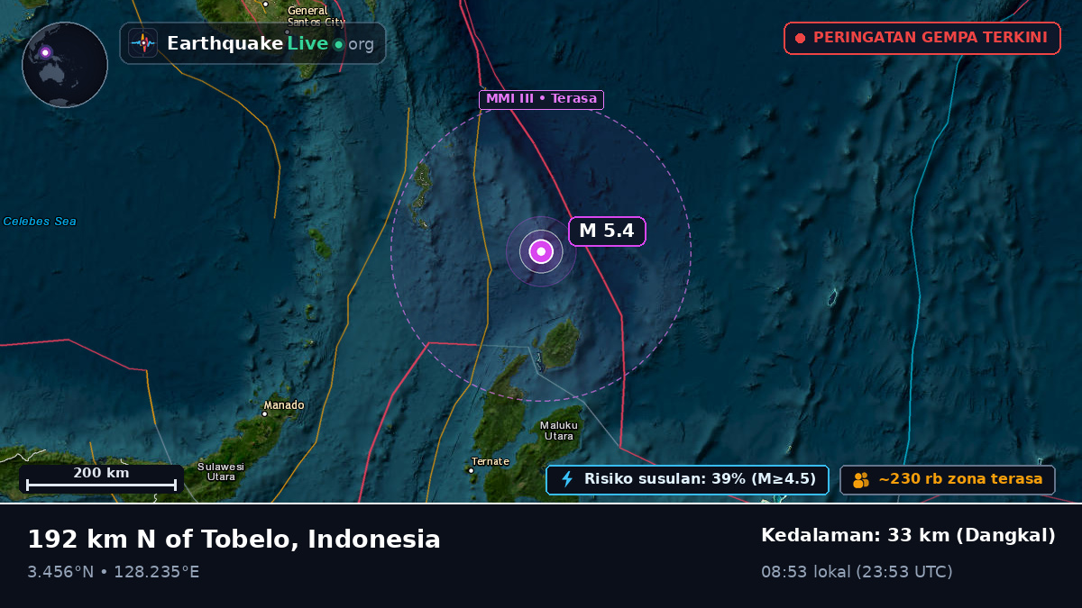 Samudra Pasifik Utara (Indonesia)